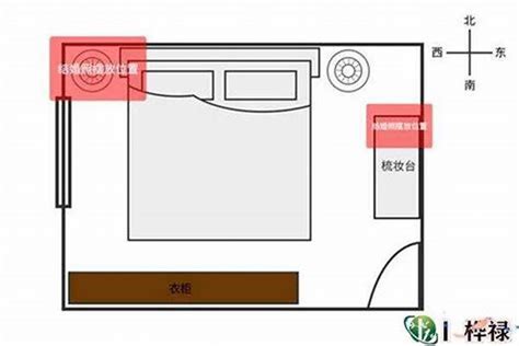 房间风水摆设